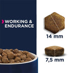 Eukanuba Daily Care Working & Endurance Adult