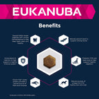 Eukanuba Grain Free Adult Small Medium Dry Dog Food Chicken