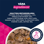 Eukanuba Puppy Rich in nötkött med pumpa