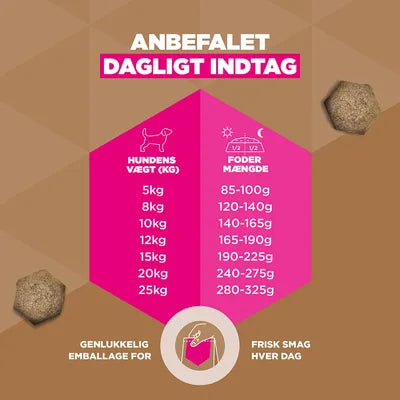 Eukanuba Spannmålsfri Senior Small & Medium med marin fisk