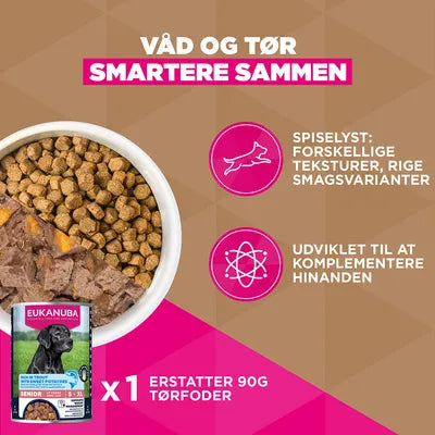 Eukanuba Spannmålsfri Senior Small & Medium med marin fisk