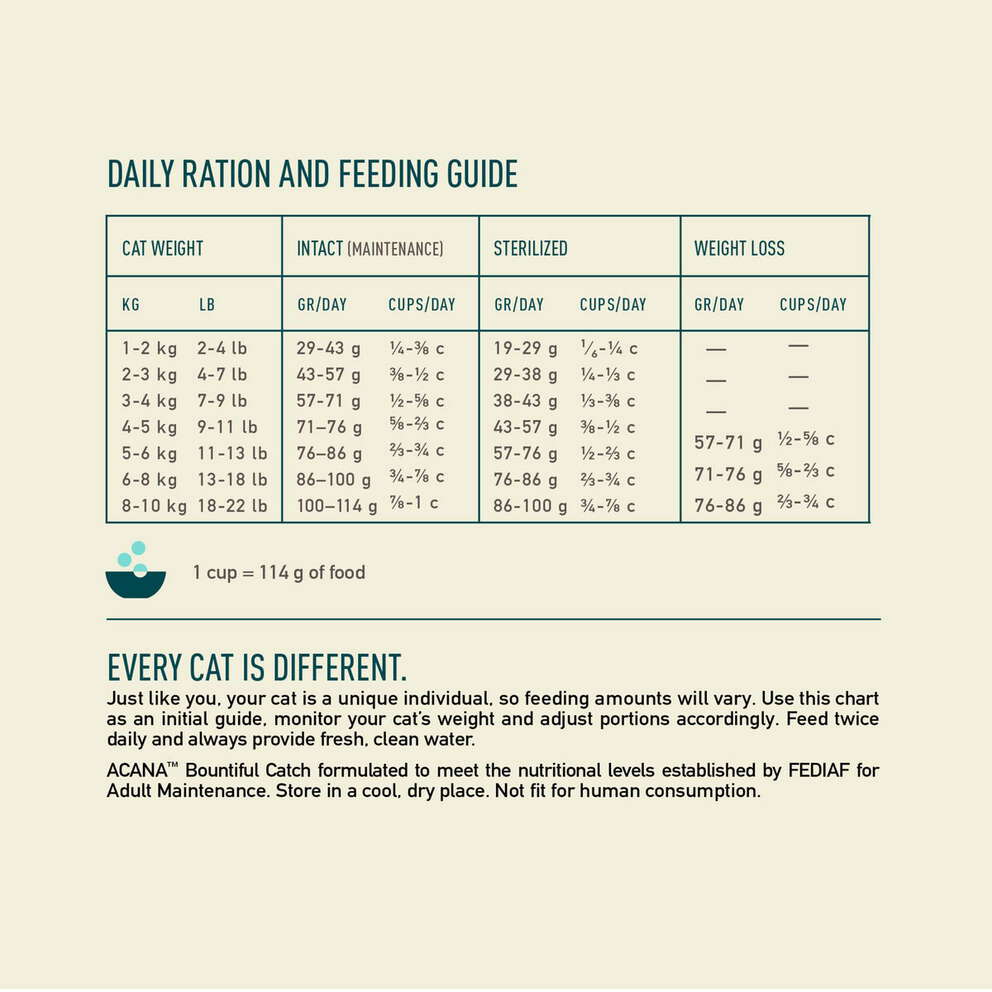 Acana Cat Adult Bountiful Catch Torrfoder till Katt