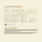 Acana Homestead Harvest Torrfoder till Katt