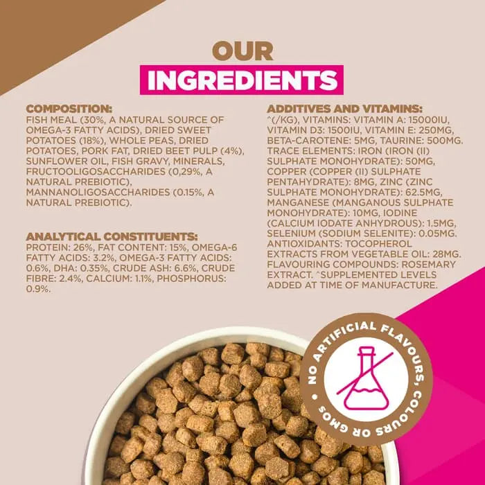 Eukanuba Grain Free Large Breed Ocean Fish Puppy Food